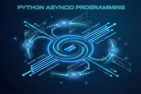 Abstract visualization of Python asyncio event loop with interconnected nodes and parallel data streams