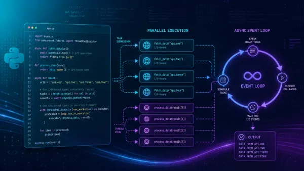 Abstract visualization of Python code with parallel execution arrows and async event loops, cyan gradient tech aesthetic