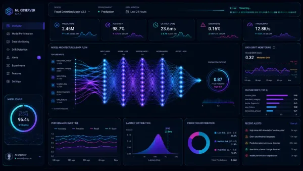 Python ML Observability in 2026: Monitoring Models That Run the World