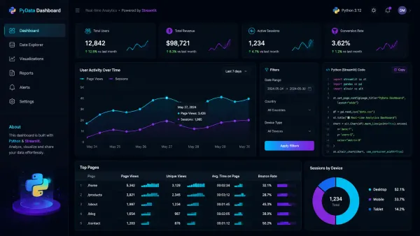 A Streamlit web app interface showing interactive Python data widgets and charts in a dark theme, styled with Pyrastra's cyan and purple color scheme