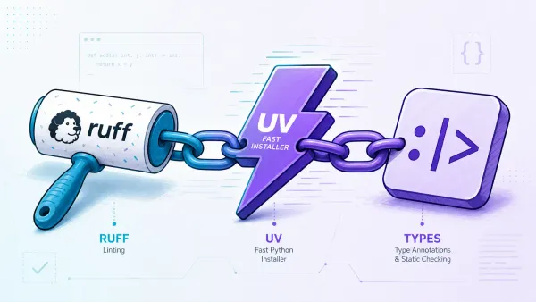 Python toolchain illustration showing Ruff, uv, and ty logos with a modern development workflow
